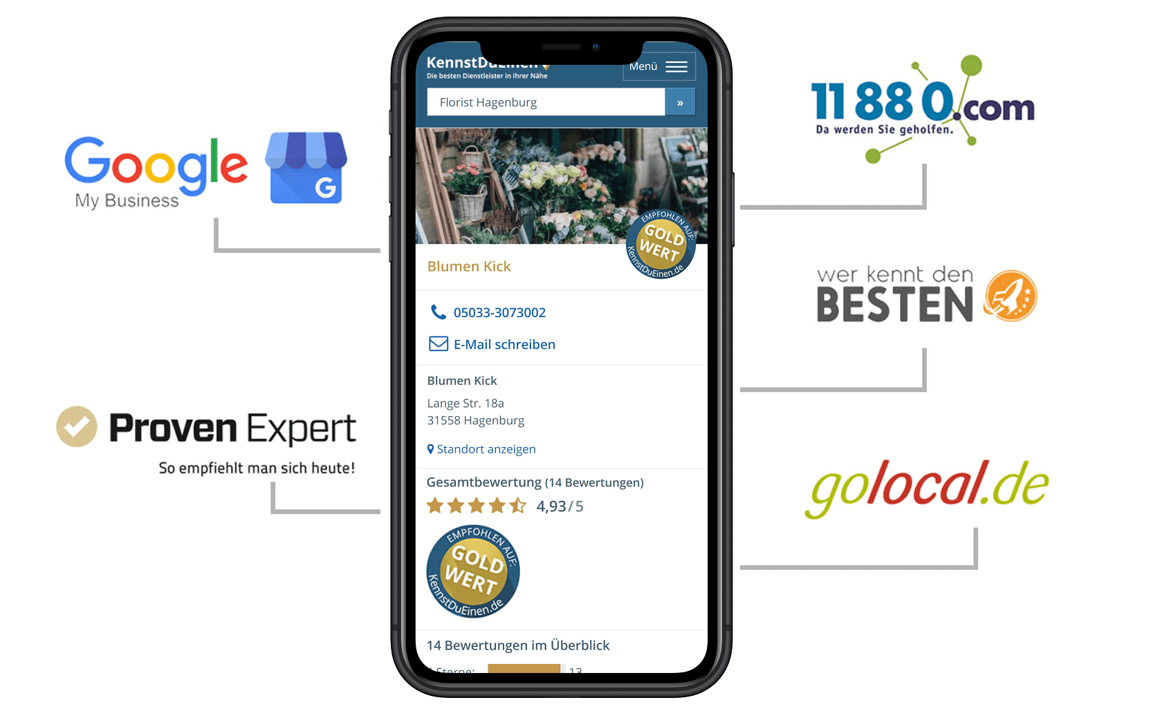 Smartphone zeigt eine Florist-Bewertung auf KennstDuEinen, umgeben von Bewertungsportalen.